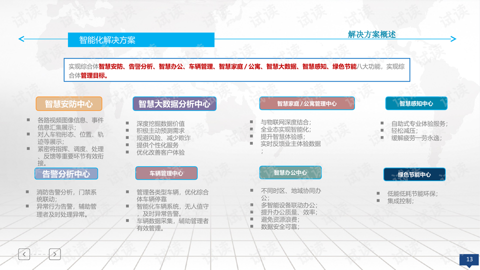 网站平台搭建方案 0013-28524d6be8813b1a07b4bd51247c5d44_preview-wide.png
