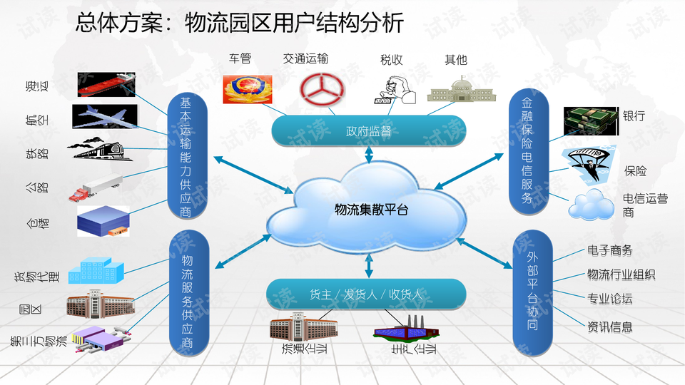 什么是数据管理智慧实验室 0010-66044646e8d670325287a7e2c983c2f3_preview-wide.png