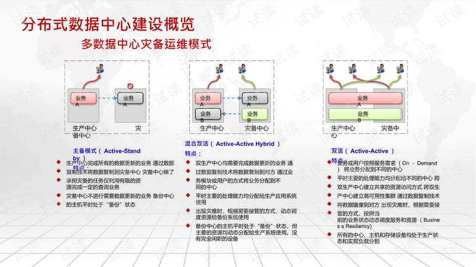 网站建设方案范文 0012-38c18a775fb3094021d3c0949f0c3796_preview-wide.png