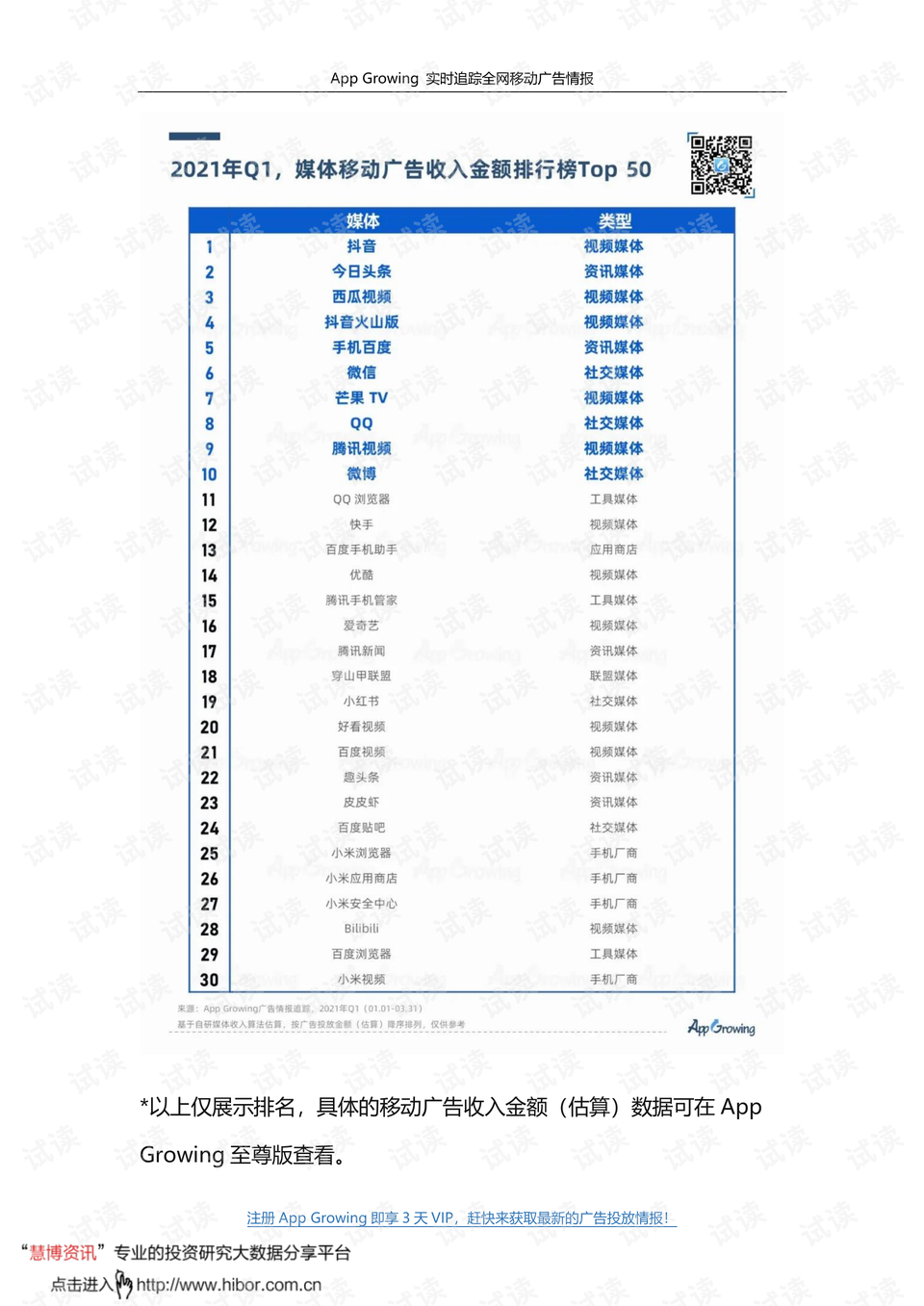 接广告收入分析 0003-467d159dff0f6555a854726a58b38cf0_preview.png
