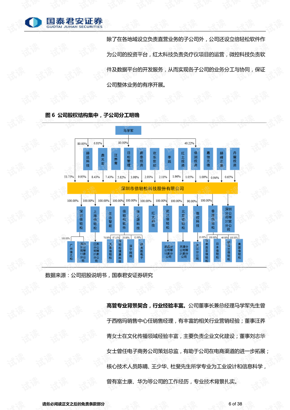 0006-3285f78e4ded138074bd5cb0104d439f_preview.png