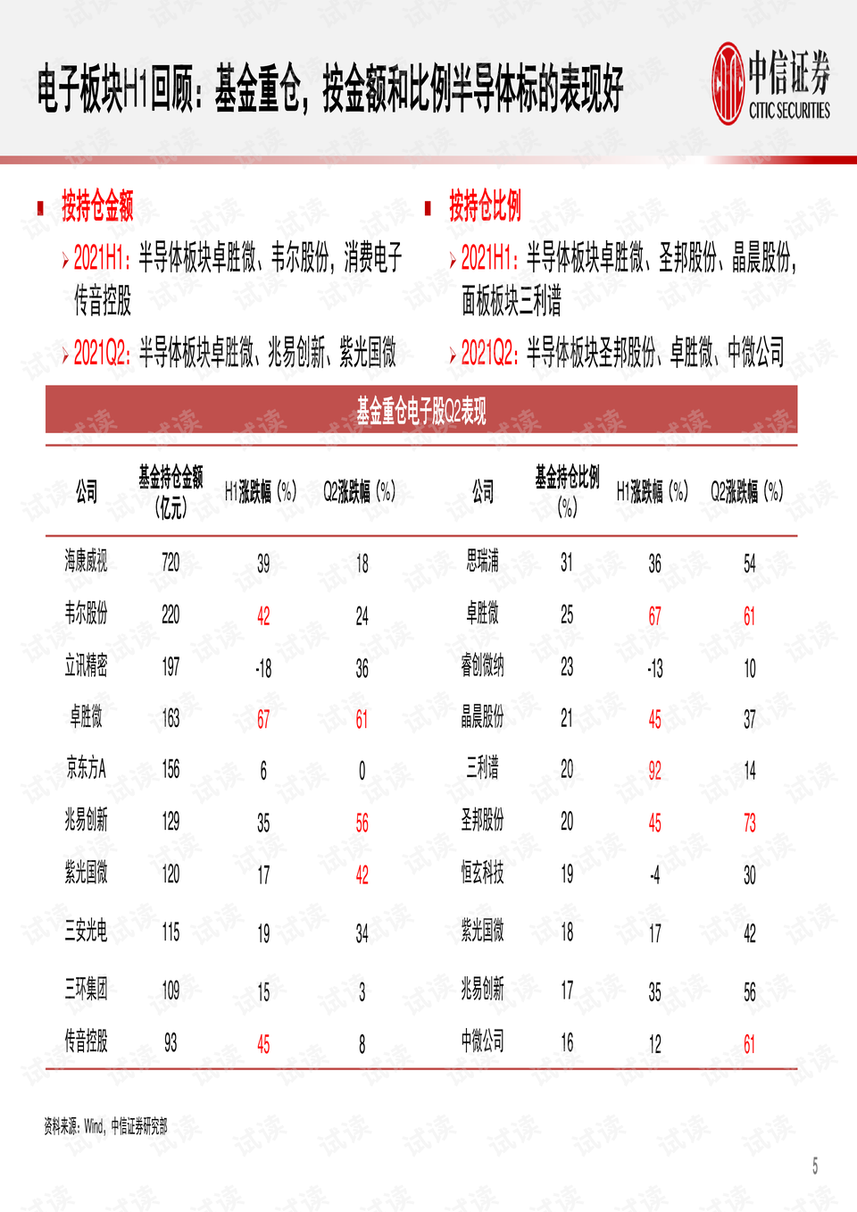 0006-01efaeef144c79cae50e11d5f78278be_preview.png