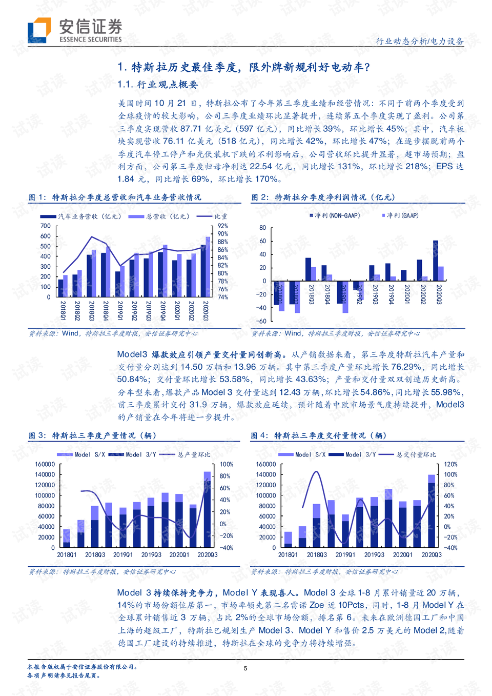 0005-36a21aa0f24e91f6d4dc3cb8e00628e0_preview.png