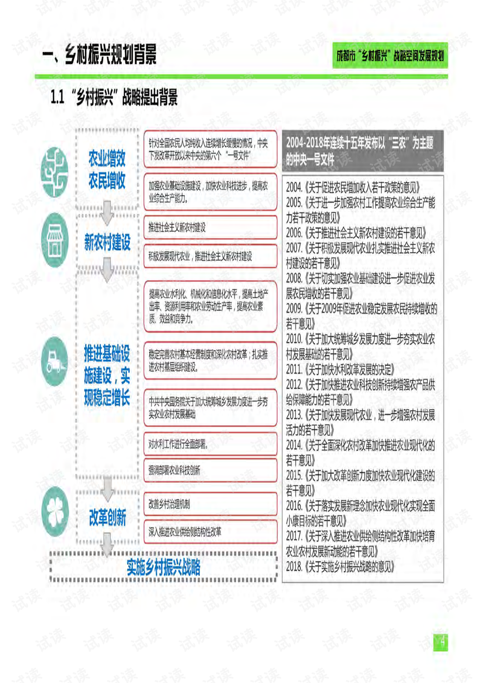 文旅项目融资计划及用途 0004-1993b70dabb3071d0e582fd8aea442f8_preview.png