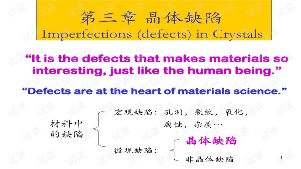 什么称为晶体缺陷 0001-e966827c52b34803985e0b266d252625_preview-wide.png