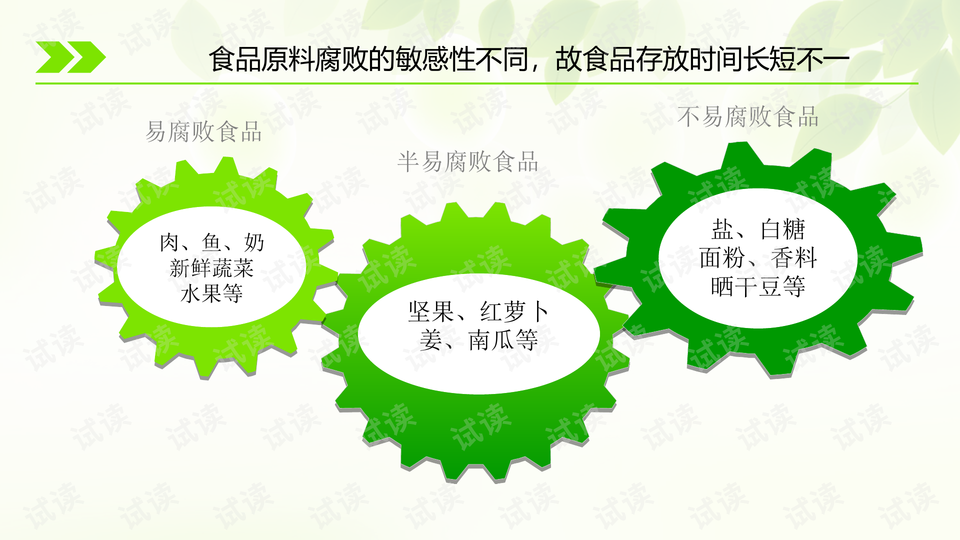 什么是生物安全学 0002-70fa702ac3669976c3b2db02eb7c842d_preview-wide.png