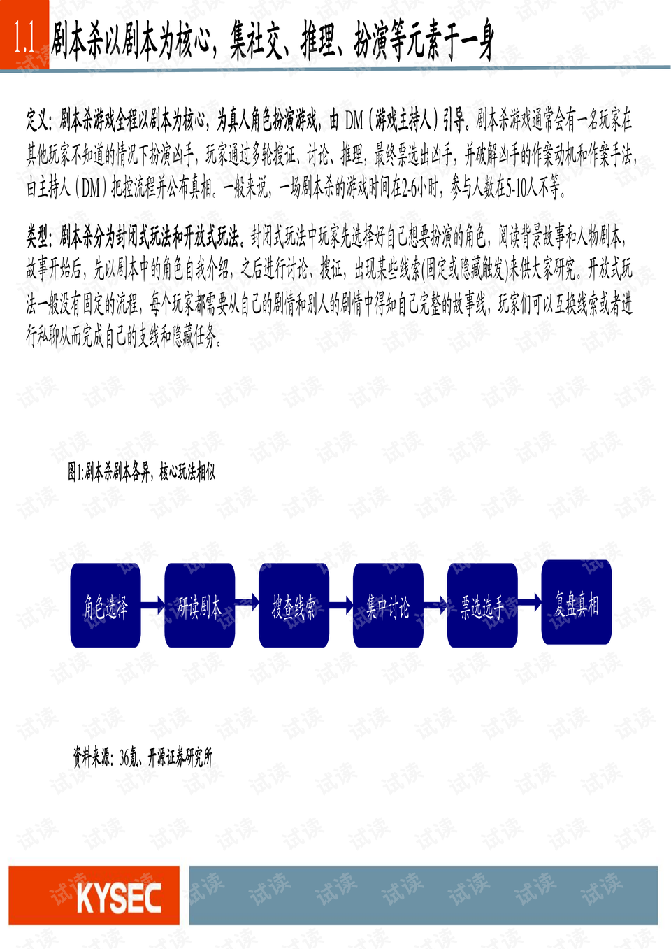 0004-376f8fa359fd3ed7d615a9aefd601ded_preview.png