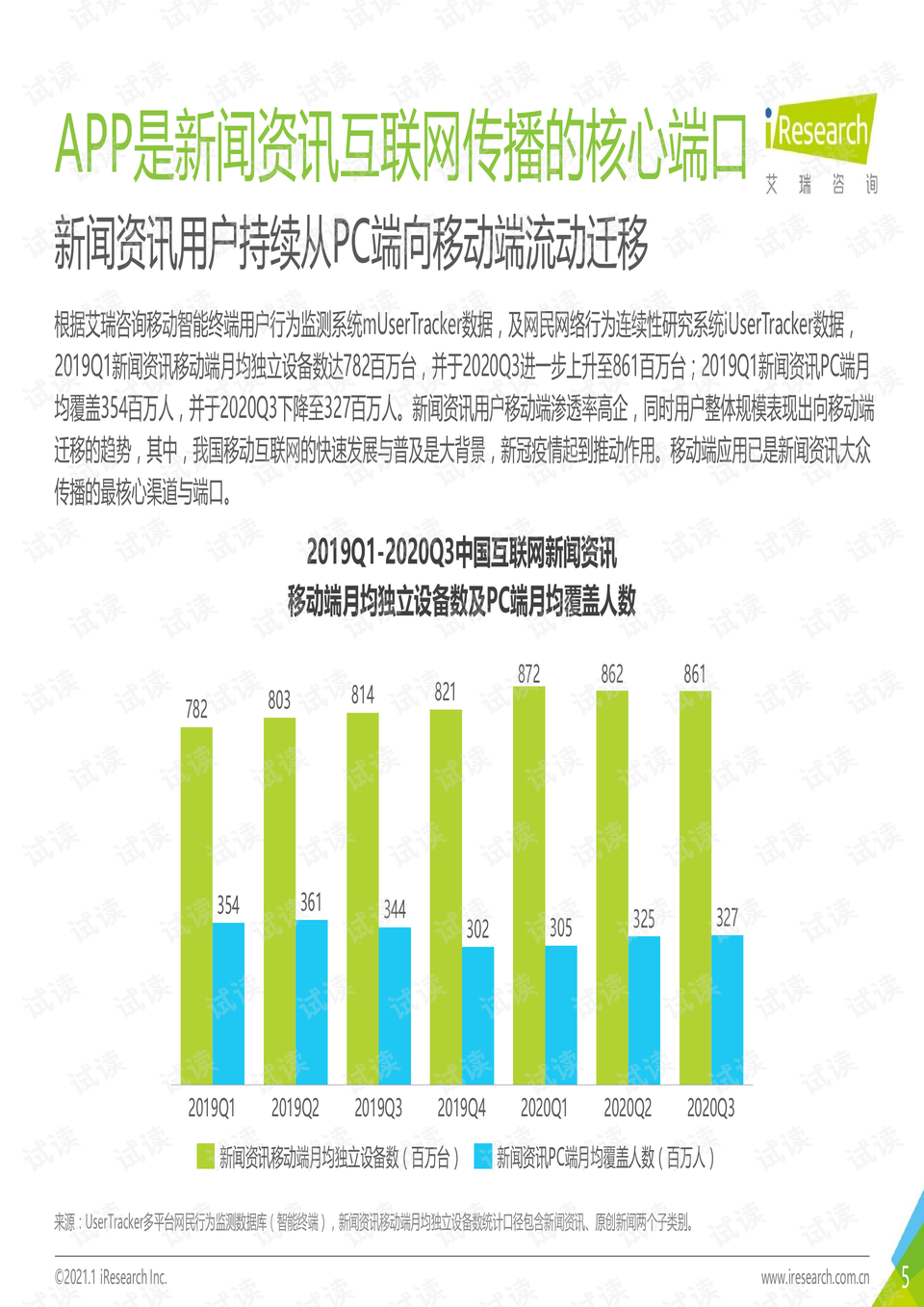 0005-c0e626bea0441efdd7f38cea2f9af739_preview.png