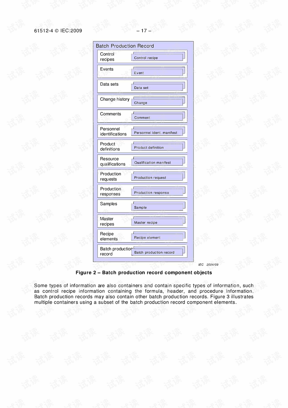 批量生产是什么意思 0018-1cdb36005e26dbfe92686e1452bcff1c_preview.png