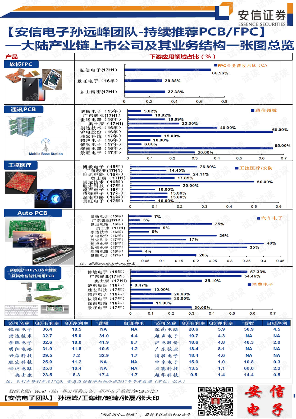 0001-0f6aca146b9855034818c9ea85a8d093_preview.png
