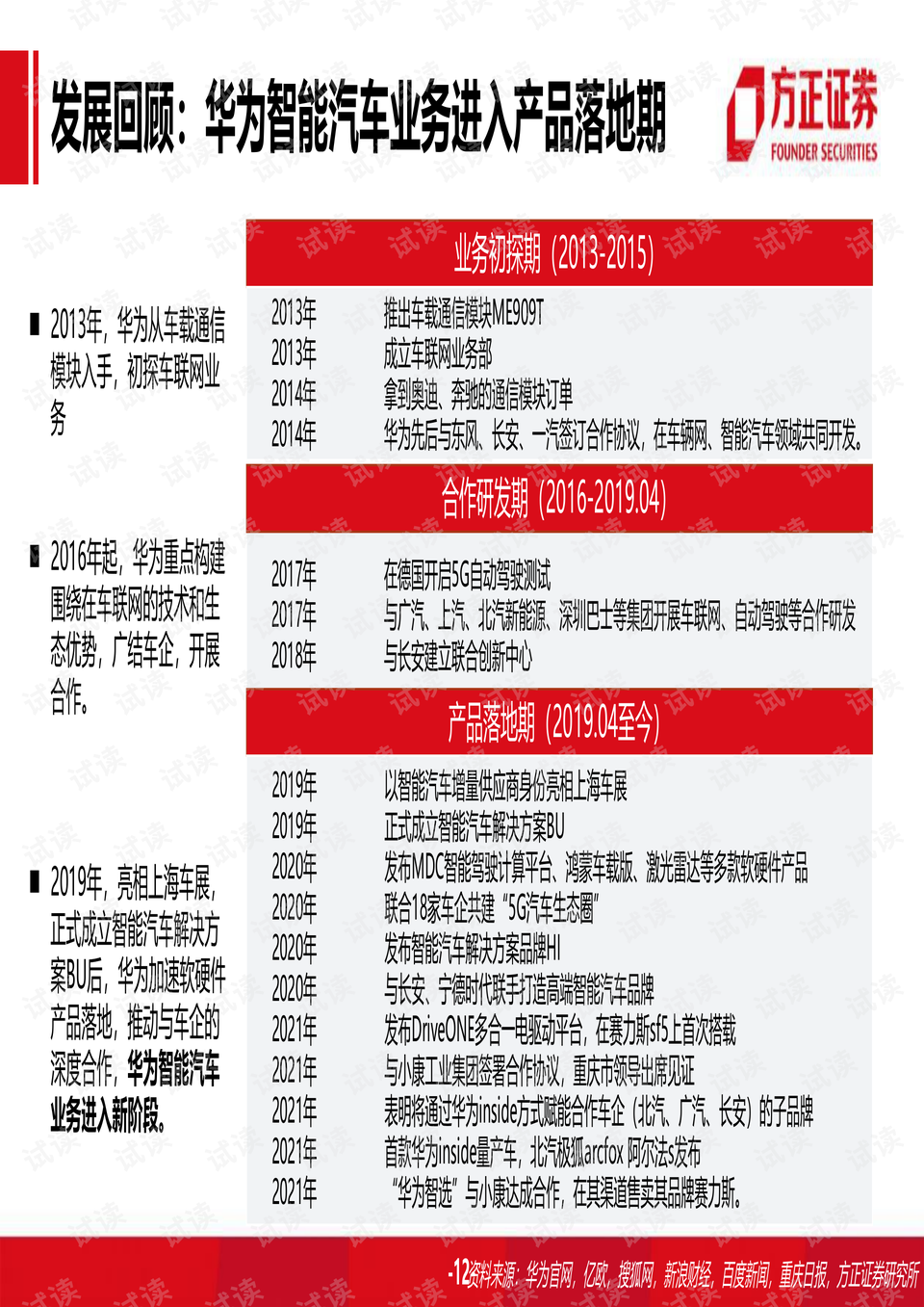 0012-287b8f849635c6b03e30c932cc89dfde_preview.png