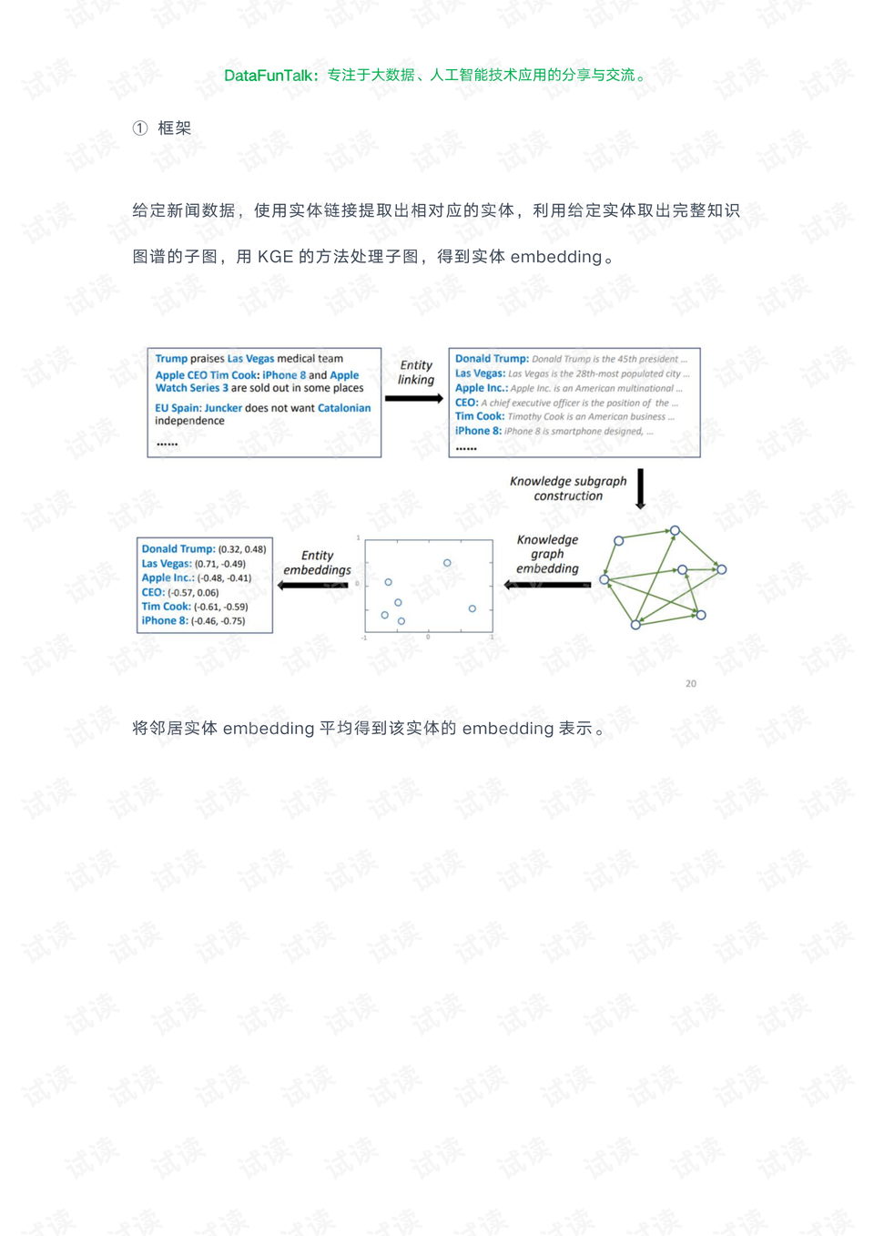 自然语言处理典藏合集.pdf
