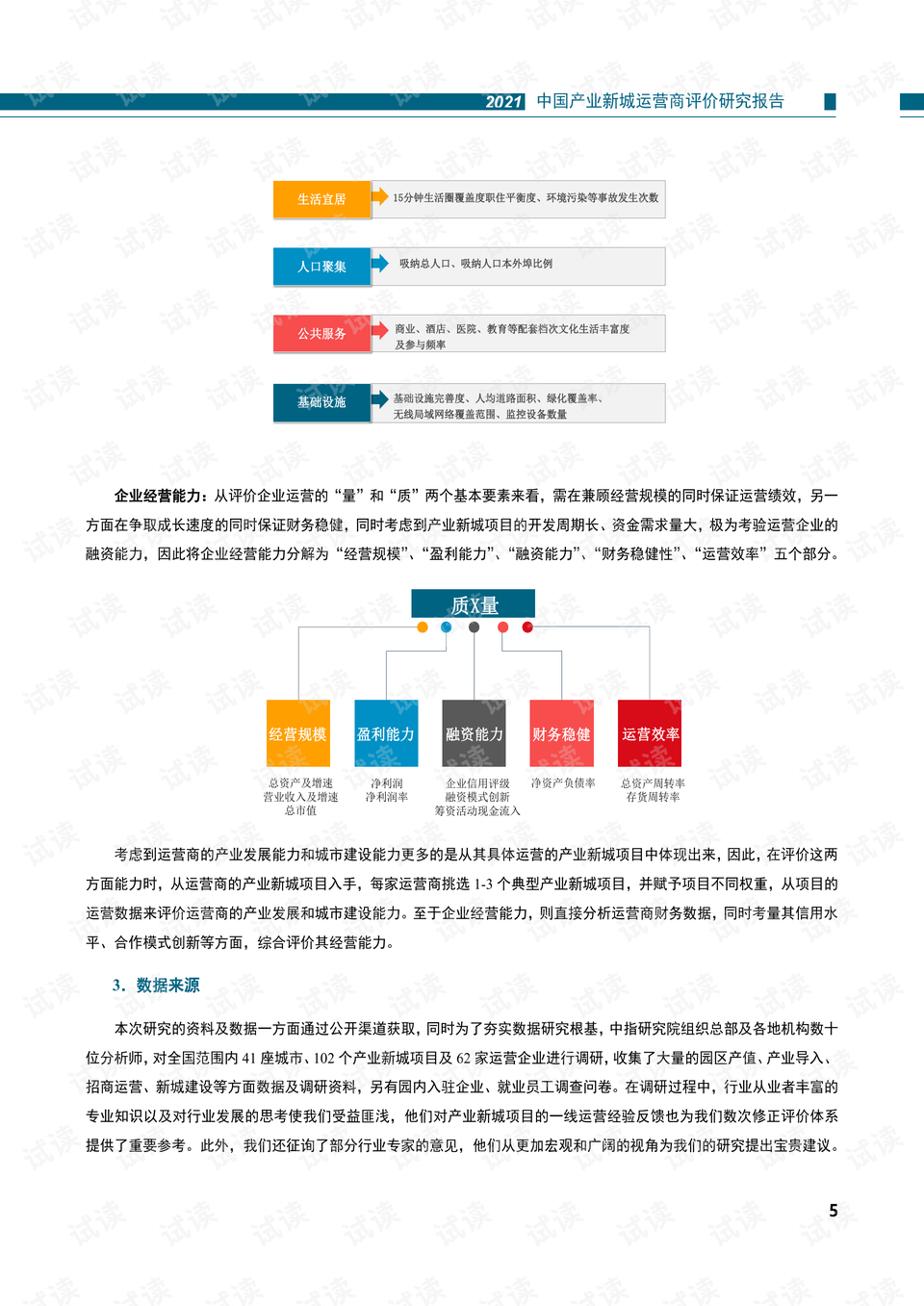 运营商网上评价 0007-518fdefa6d54e616e388f4acfa103d35_preview.png
