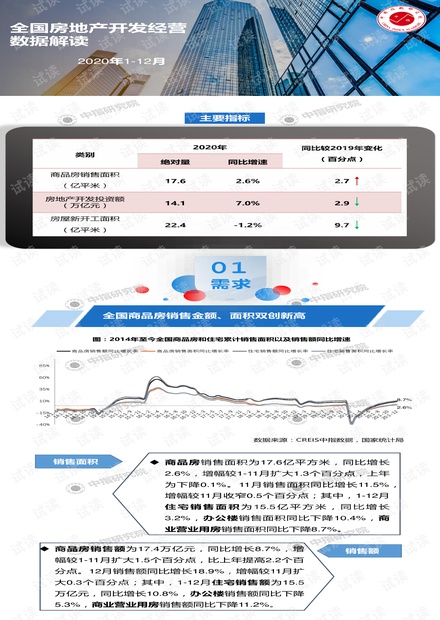数据运营 pdf下载,数据运营是做什么的