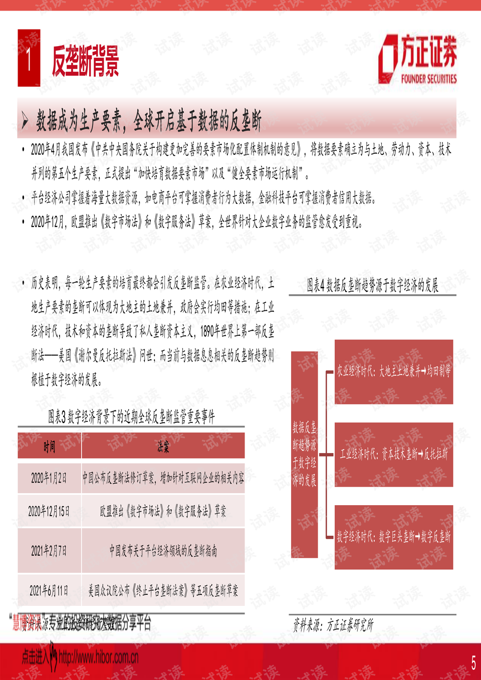 方正证券前身历程 0005-d71aee351fd5b215e3f1850f2aca4ba2_preview.png