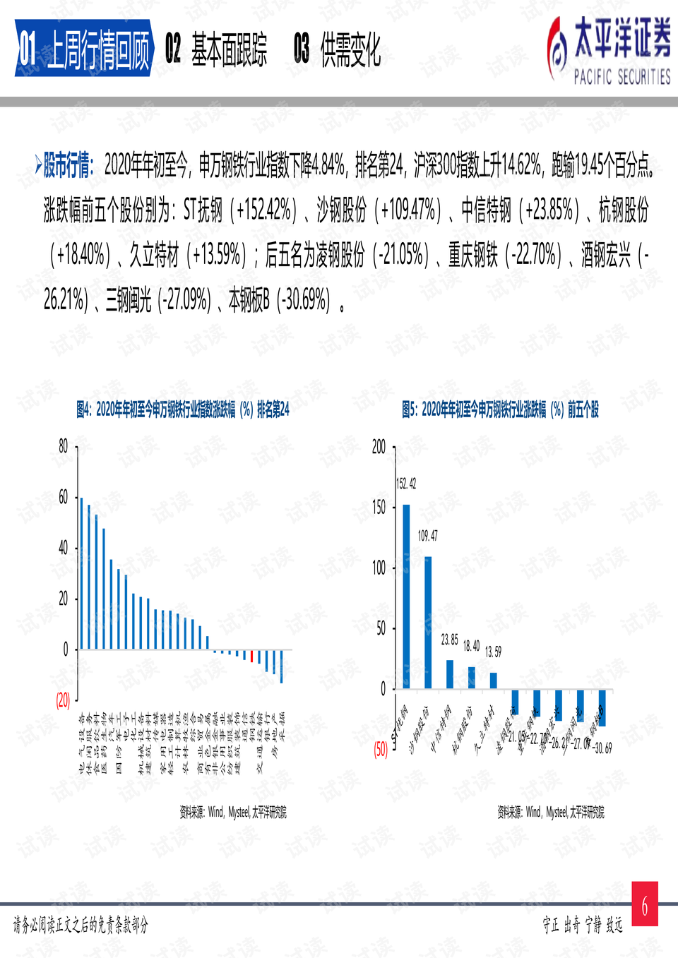 0007-527ee3d06b123af9d2db5405dac6e013_preview.png