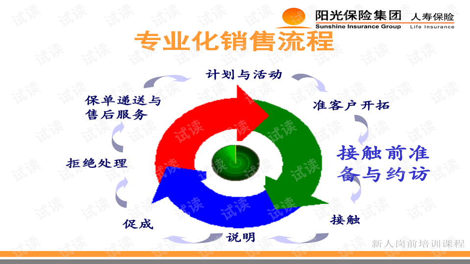 阳光保险是正规公司吗 0002-a0b7f291fbba5b026a9e8d74f73e722e_preview-wide.png