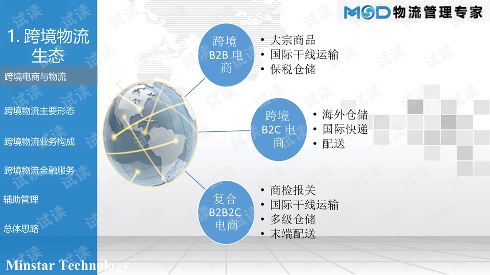 0005-64fa0030a39b713e039fc1e896ece56b_preview-wide.png