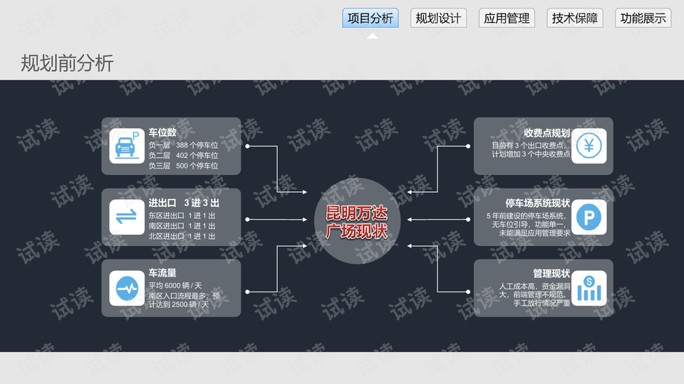 70平小店收银排2分钟队？潍坊这间购物中心网络设计方案把时延压到22ms