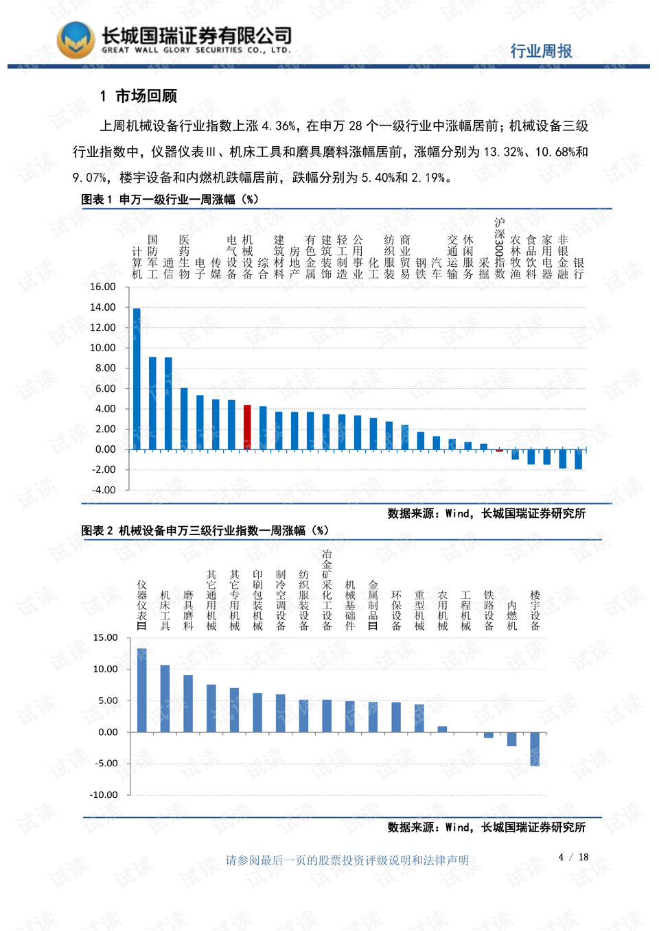 激光切割行业报告 0004-ecfc615919b69d6d87eca7ddb92c5afb_preview.png