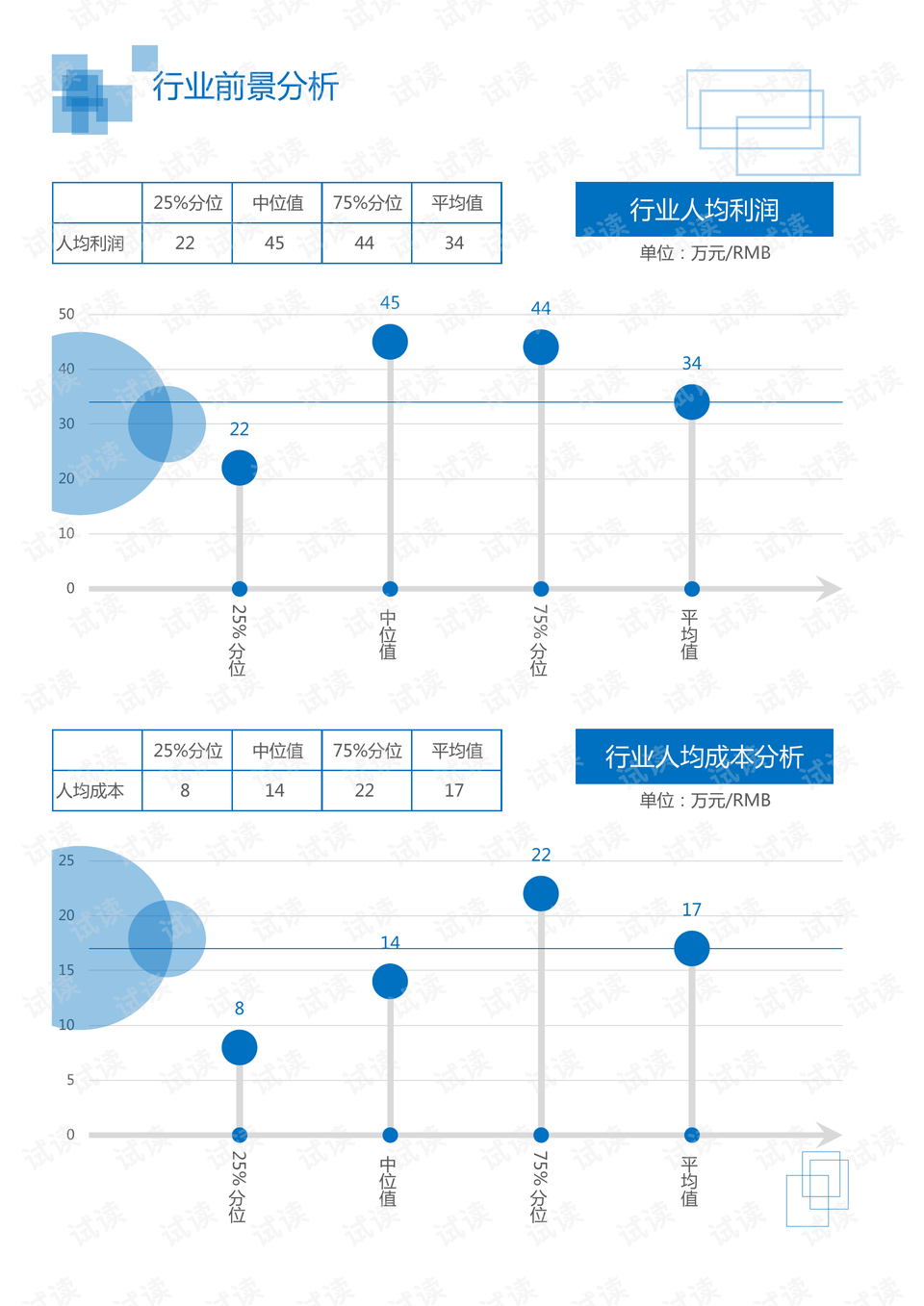 交互智能平板行业排名 0007-24137f51b490214f7456315e5892a12f_preview.png