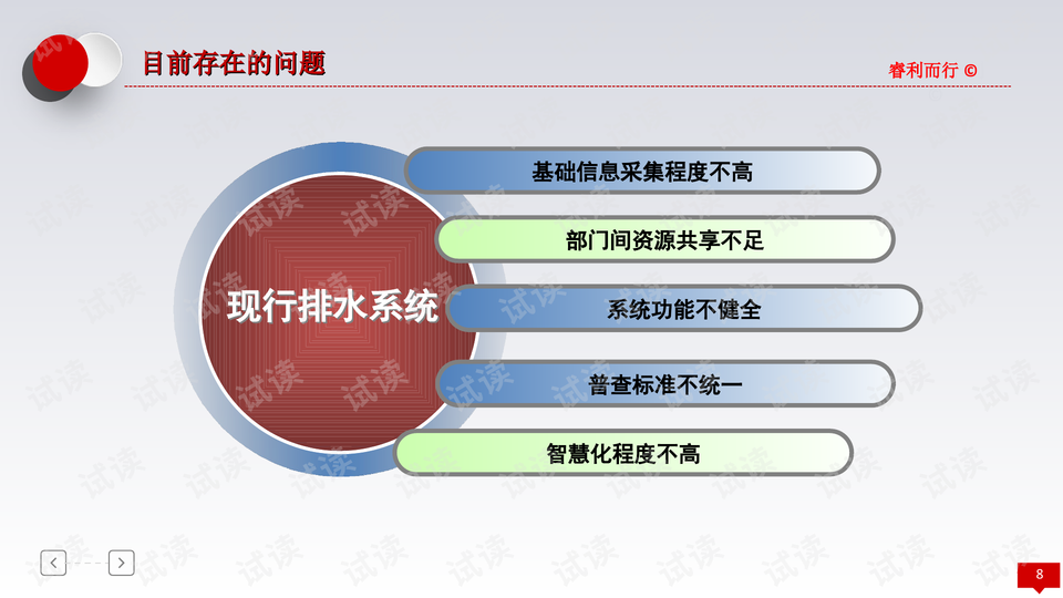 渠道拓展策略ppt 0008-bf17345b5afad108f1927d905e35dab9_preview-wide.png