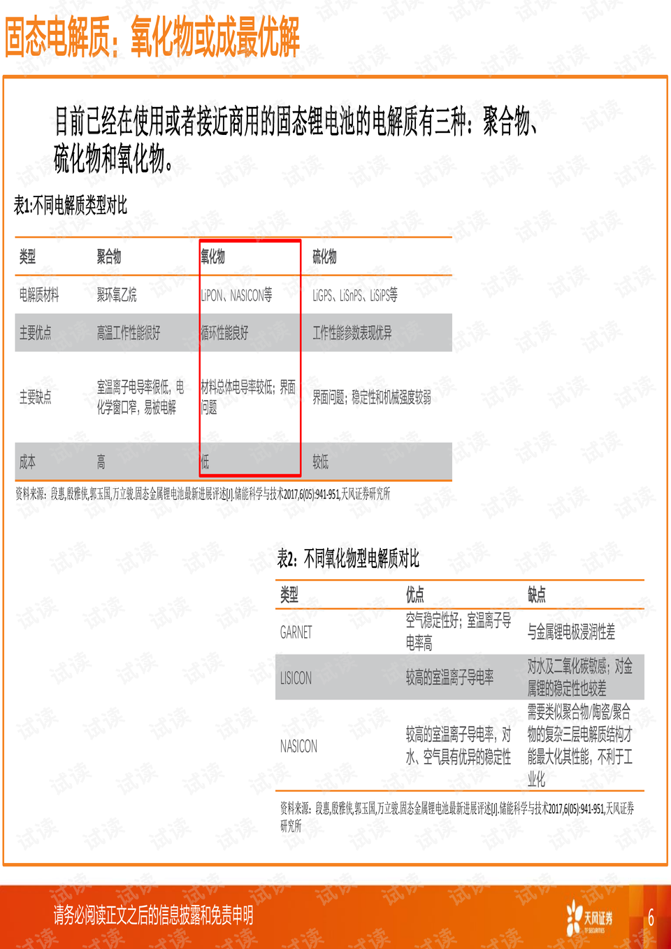 0006-6858c6474ab7008805d15a56547e357d_preview.png