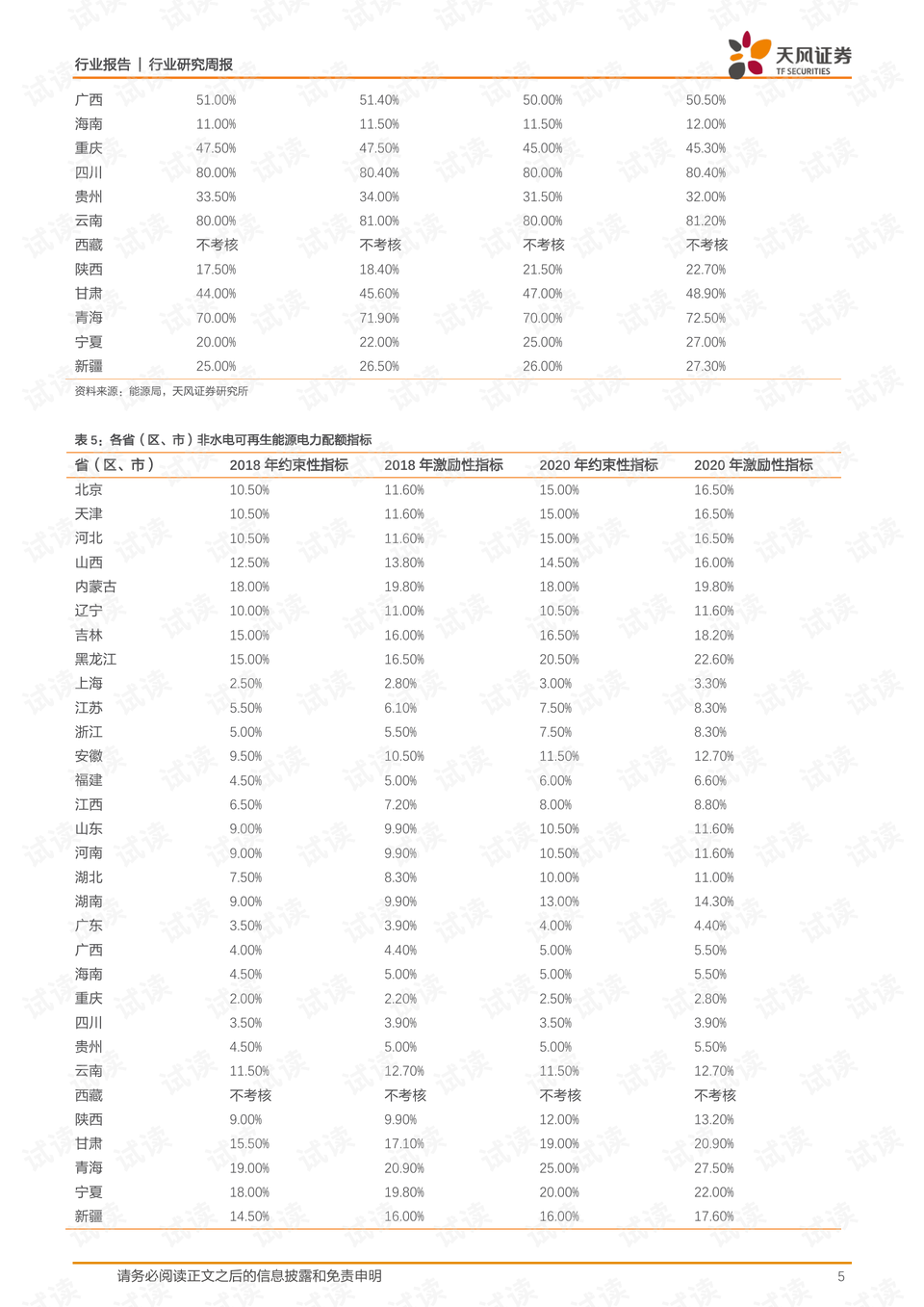0005-fb60d089efc1e912c667c12b413deb2a_preview.png