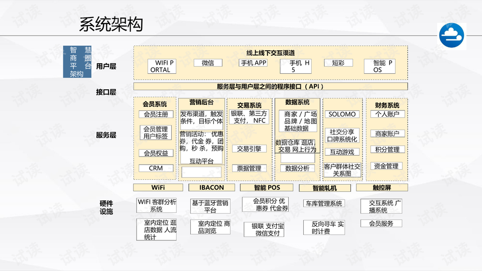 0011-e7f344bed11aec882354186c94d5b219_preview-wide.png
