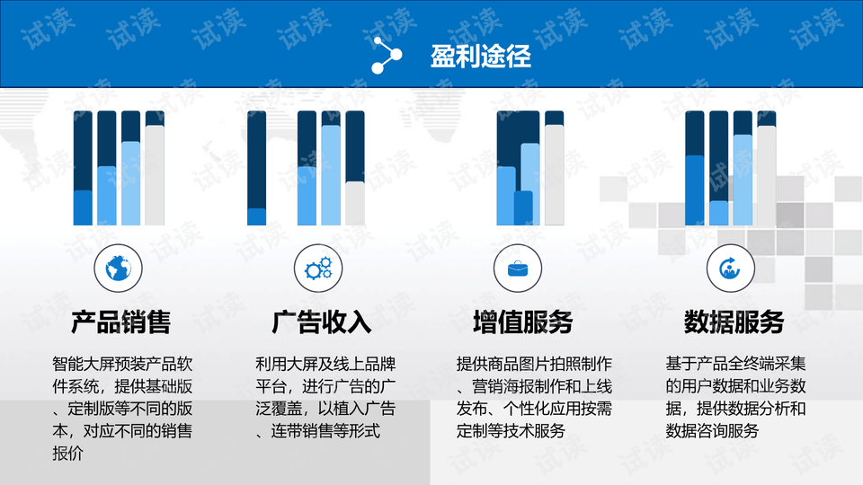 服饰行业新零售策略 0007-8f6578ce7c3e3ef1e7e320211911942d_preview-wide.png