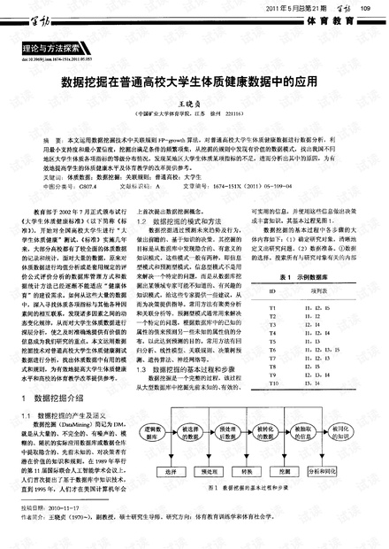体质健康数据分析,体质健康测试标准
