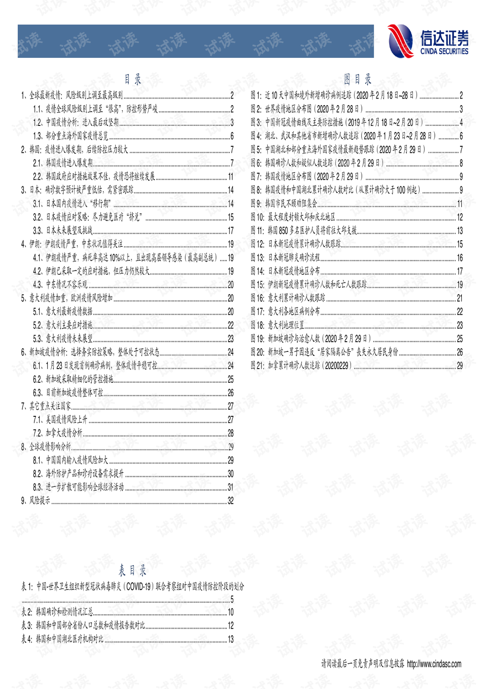 海外疫情最新报告 0003-e9f9a3522966c7060a67660eb65dbe31_preview.png