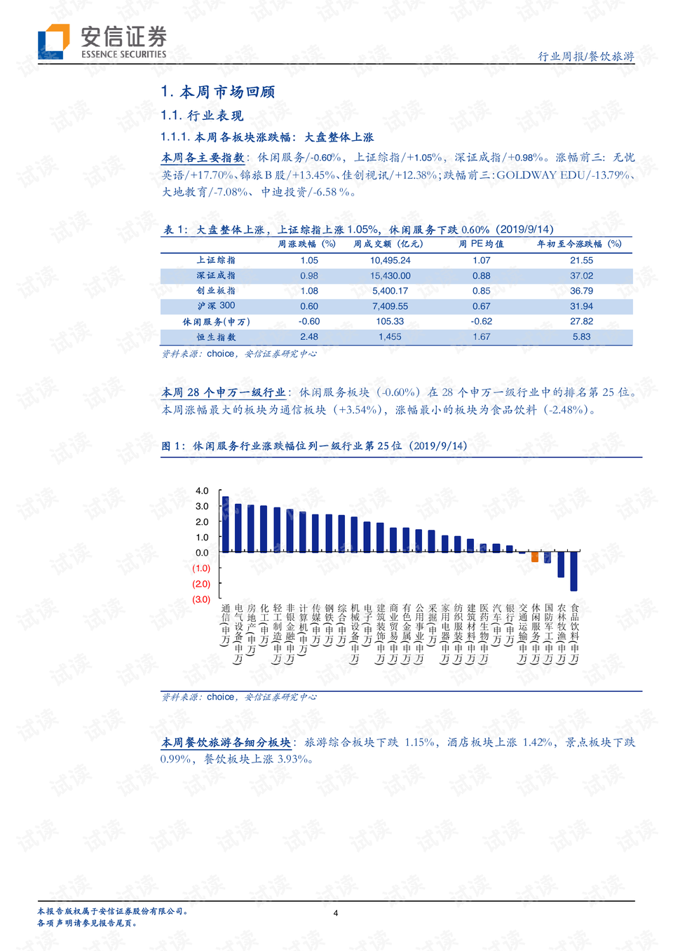 0004-3a4e59d7c4a839bfc9d5a50d0c245aa9_preview.png