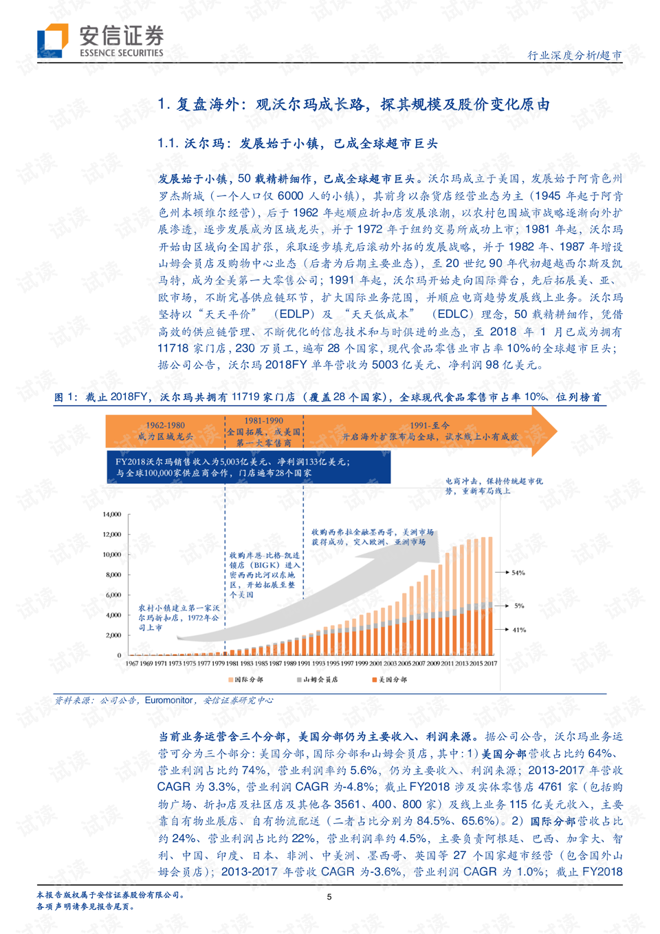 0005-20daf86099449db2e87dc7abff531d93_preview.png