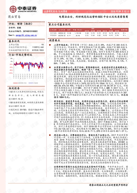 电商运营周报表,电商运营周报表格