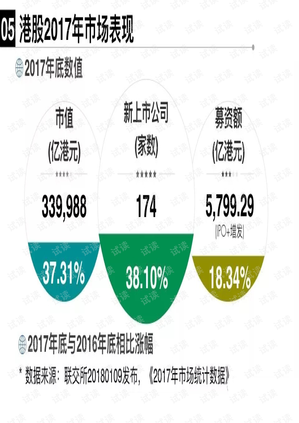 境外上市 0004-261e881c555723a60202690678b58f57_preview.png