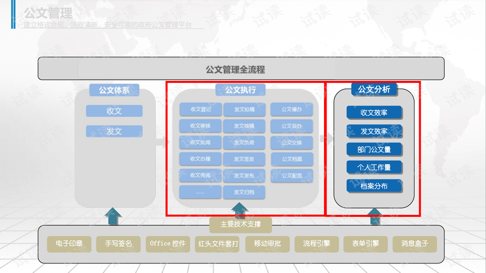 协作办公解决方案 0008-e4abc327375618f6a75d3ae3c6399046_preview-wide.png