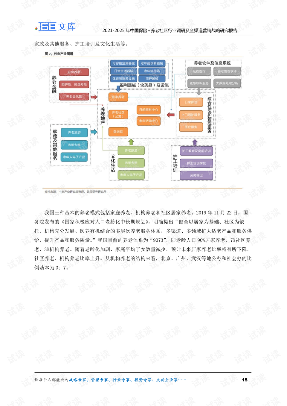 渠道营销策略研究的主要内容包括什么 0015-8a0934f5d42d17c28d5aa6b8054694bf_preview.png