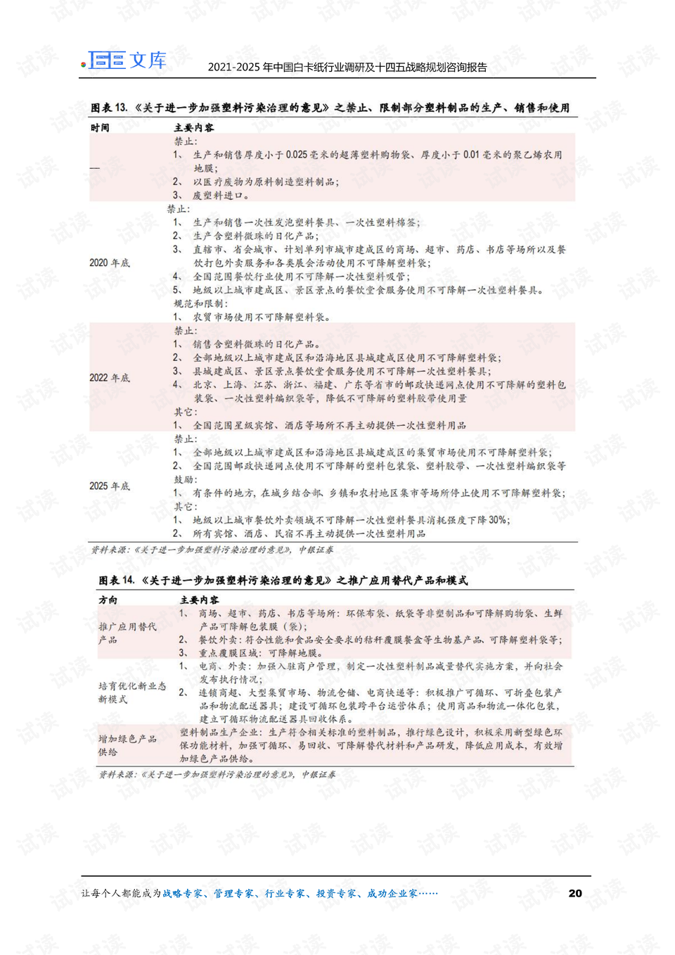十四五规划全文原文总结 0020-6bf262b358cdbbb052ca05c5e13ec866_preview.png