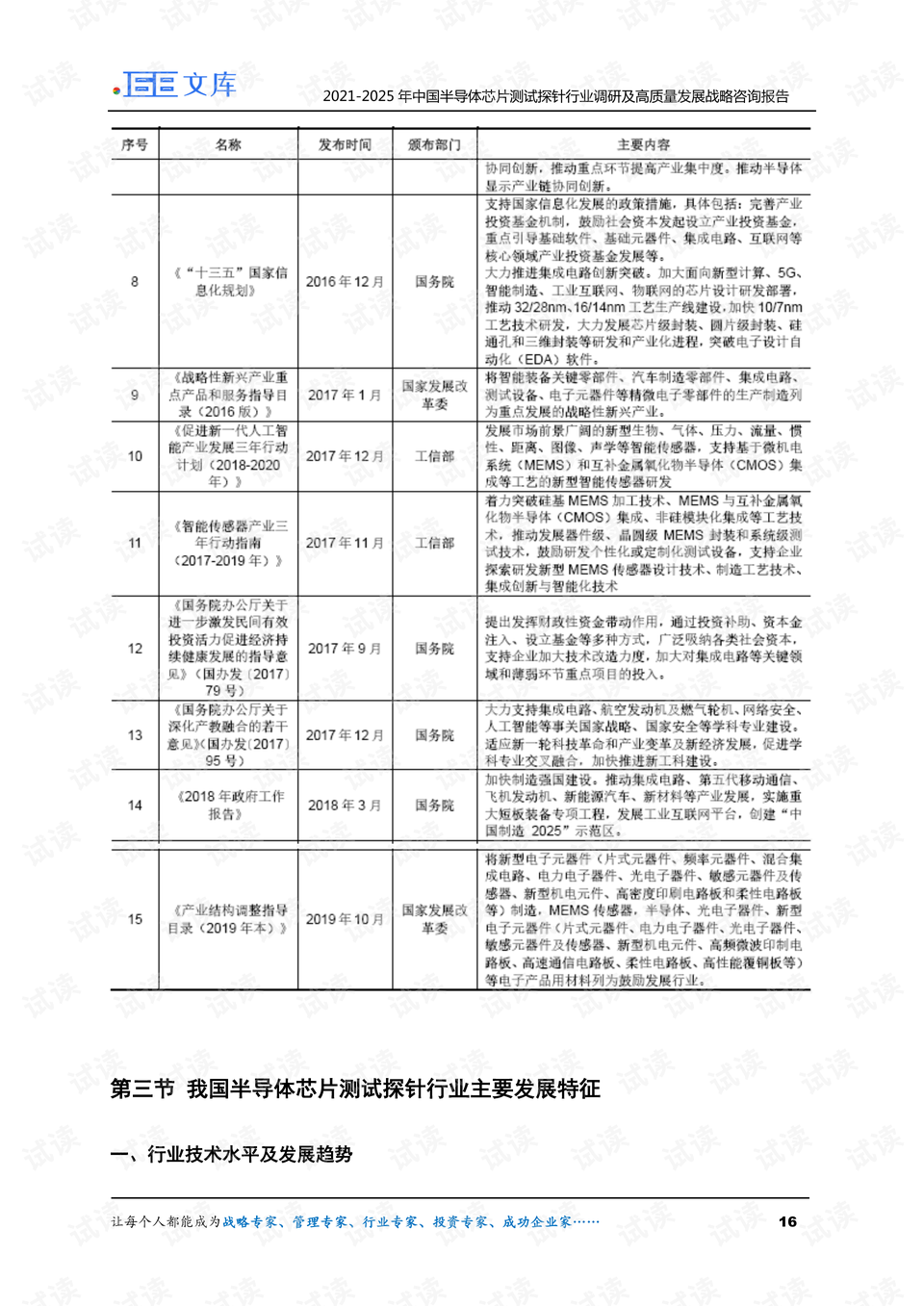 0016-76a99fefca5dedbe0db1998f18f8440e_preview.png