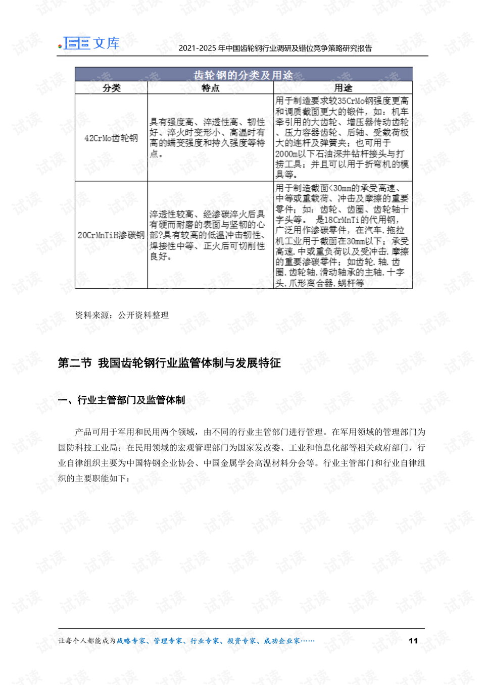 什么是调查研究报告 0011-667c5512319df6a797bf3871873c11bf_preview.png