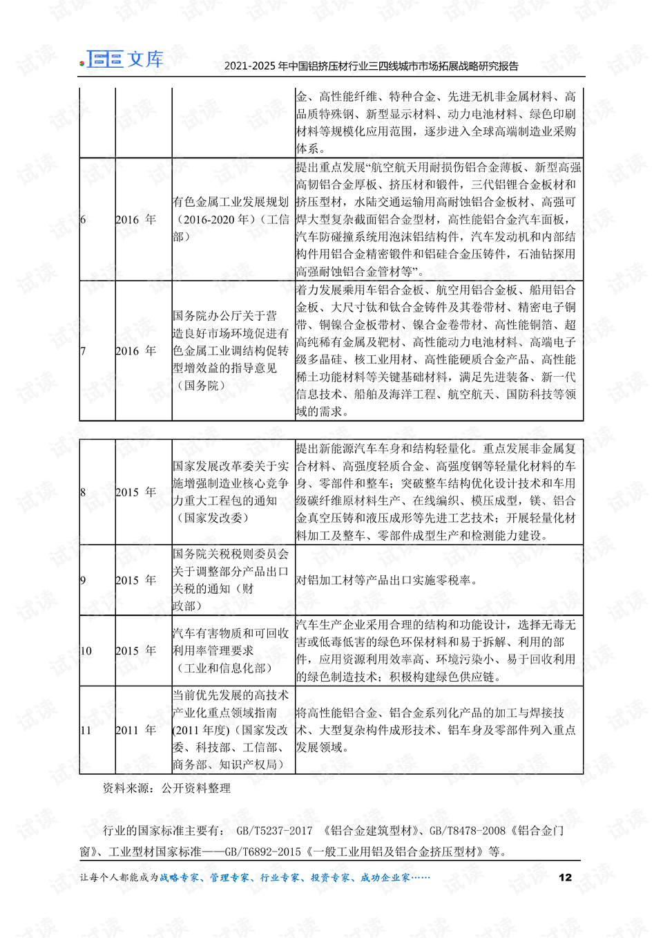0012-8a2813d9d7f41f996e3eb1bb84ccc7c7_preview.png