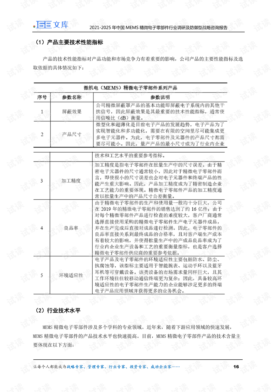 0016-ed1003619527dc2e03fb9a49b27df03a_preview.png
