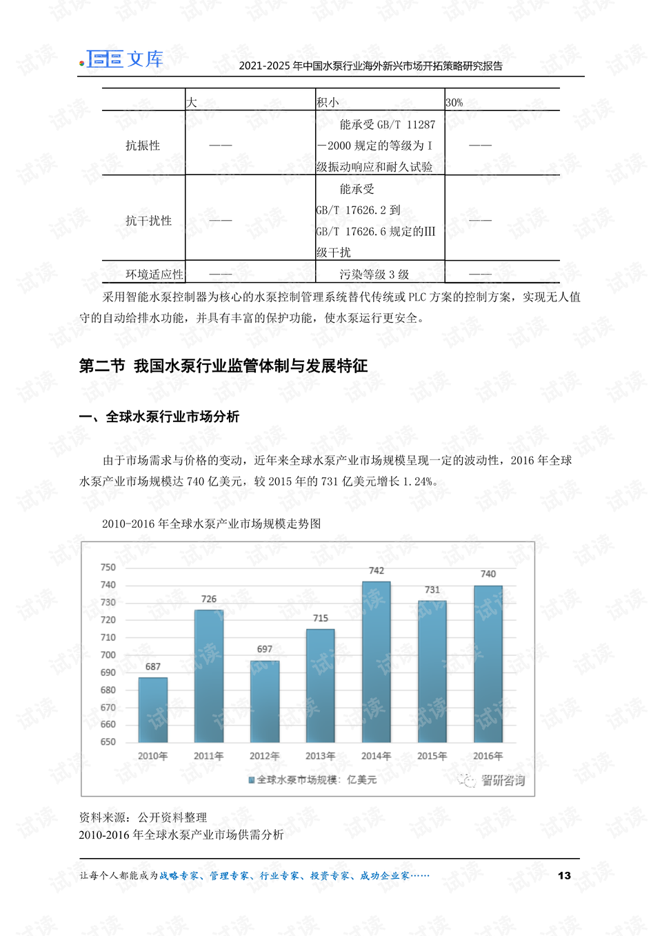 0013-56de0134c34840ead740ef481f2faa2b_preview.png