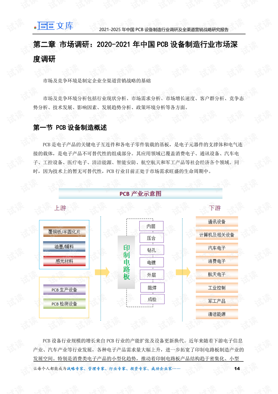 渠道营销策略研究的主要内容包括什么 0014-9952b1f2d13ad1c1839a44a11f777c4e_preview.png