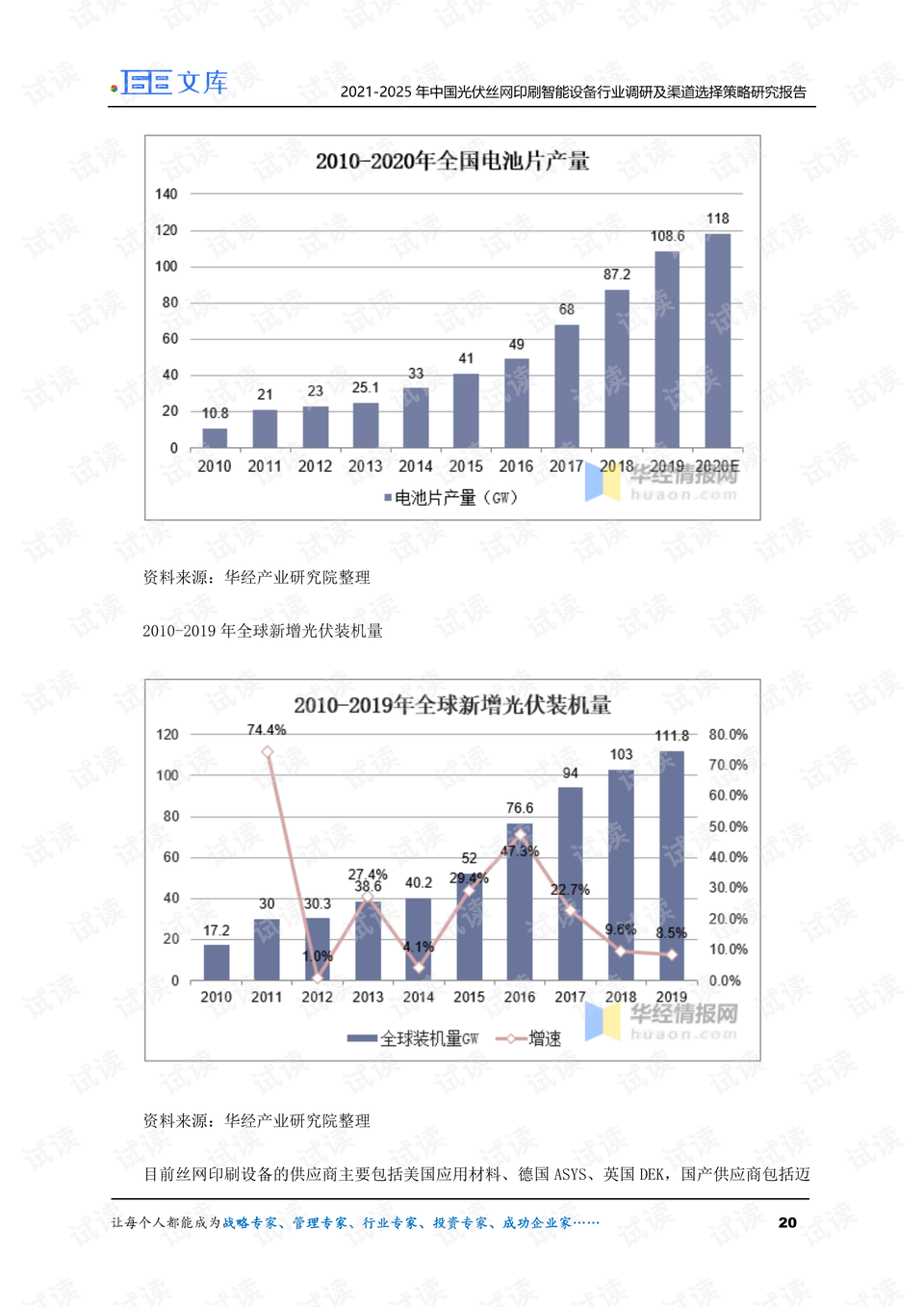 设备利用率分析报告 0020-1c4f2f3fff4b77e761e9e77cb898dc3a_preview.png