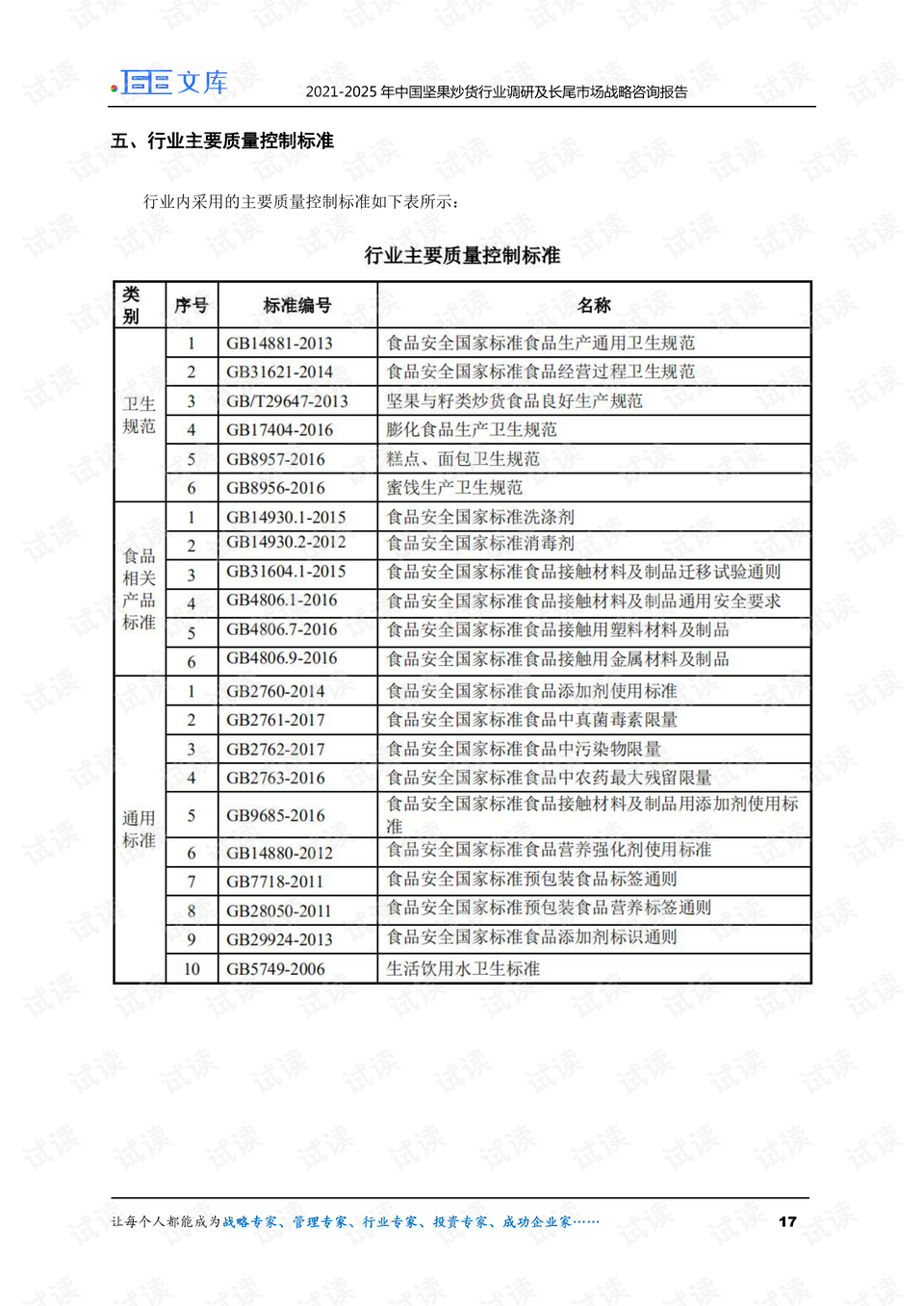 0017-67d20d93d204d2b07c333daab68b4772_preview.png