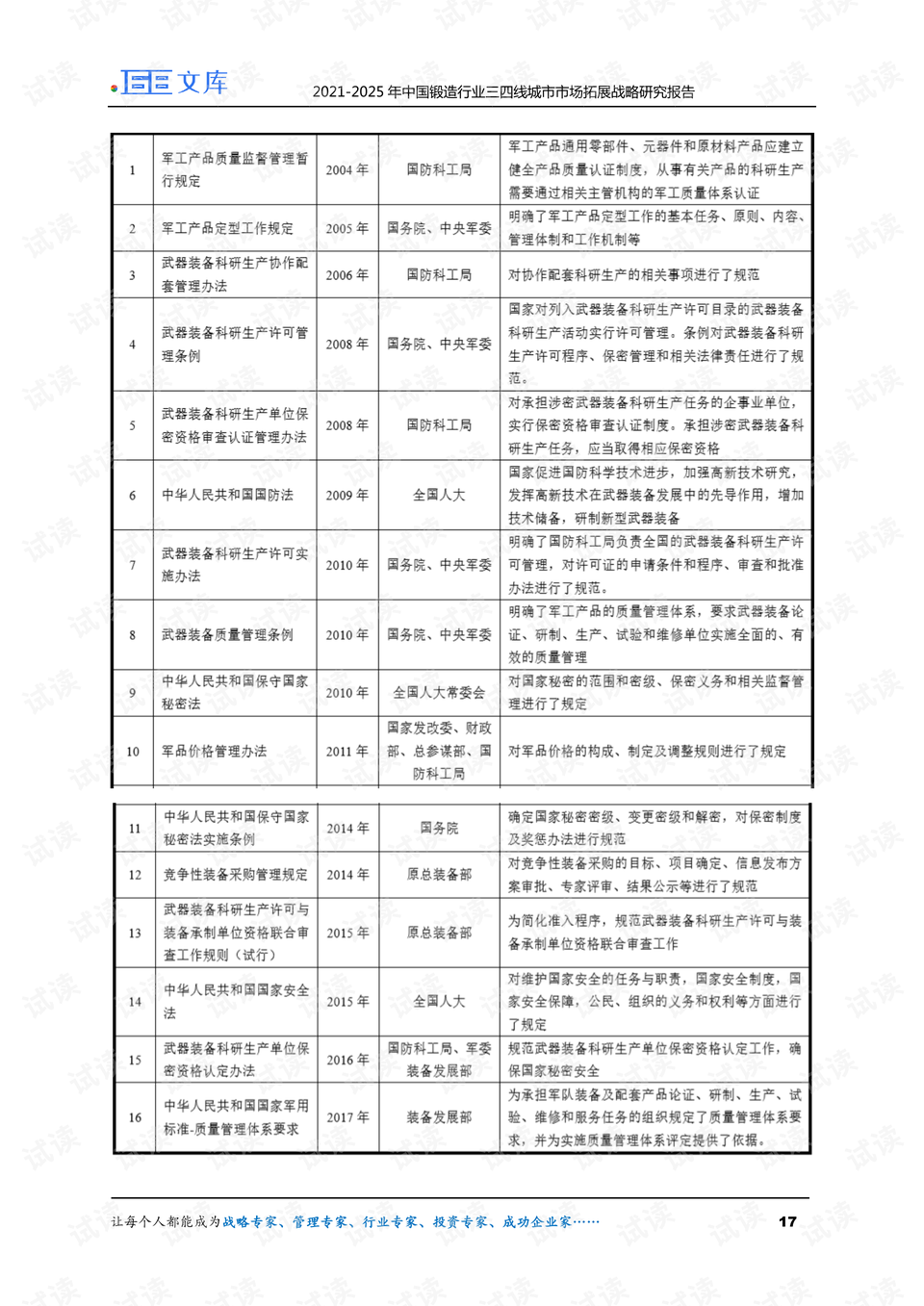 0017-6ff35ce219a74e5998b73ba31046481a_preview.png