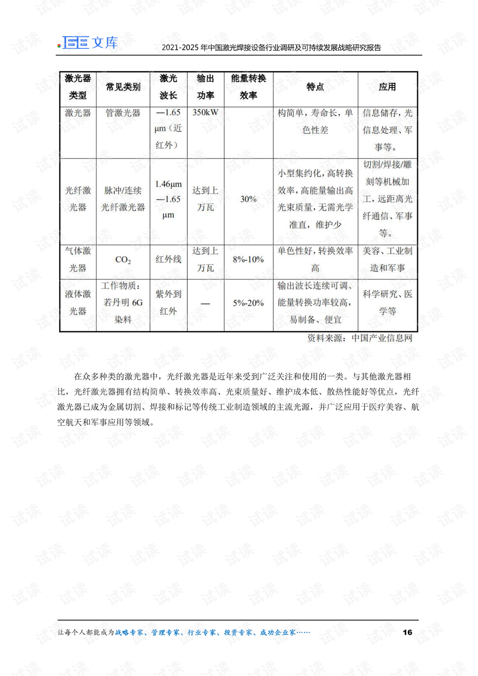 激光设备展览会2025年时间表 0016-8aff2cf758b94c56d932565c1fe11d1e_preview.png