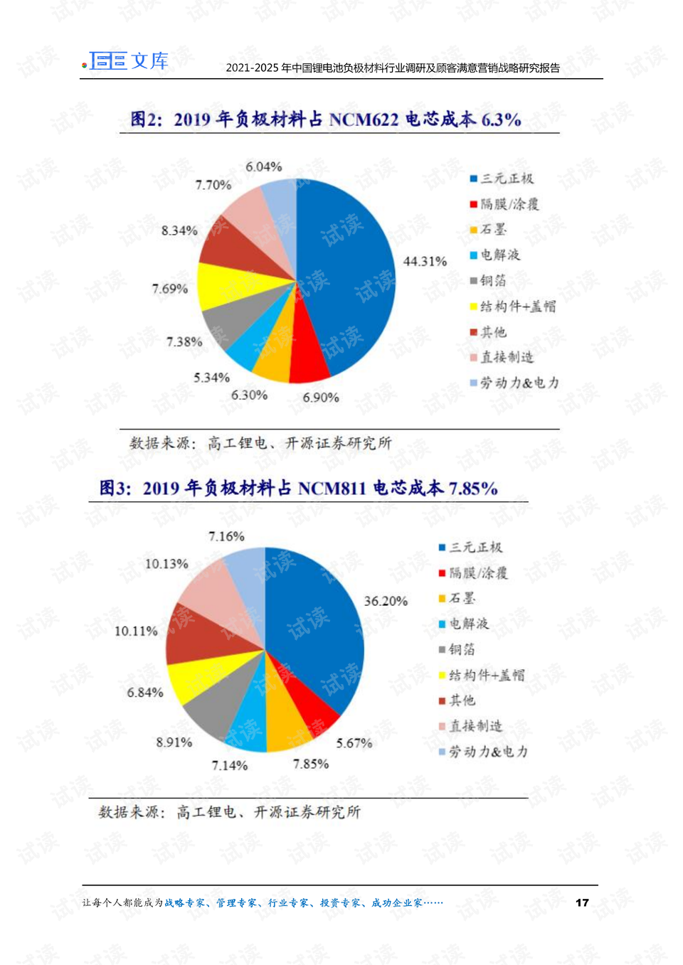 0017-a3eaf0cf290d15a5ae4efa46d87d3294_preview.png